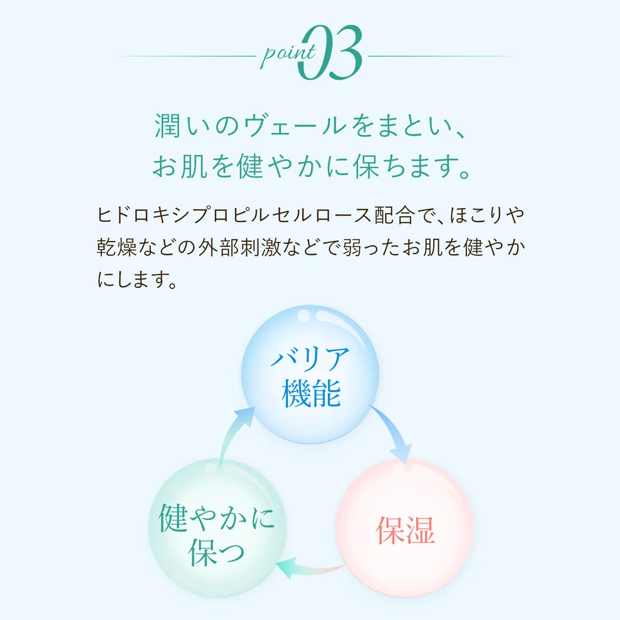 ウォーターリズムファクター（化粧水）（5枚目）